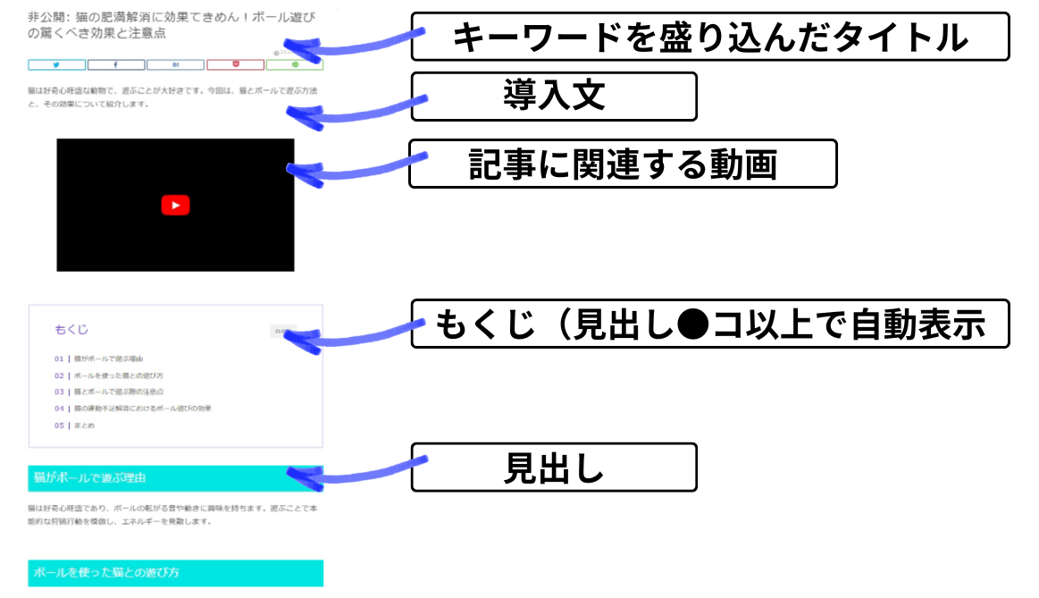 ブログのスクショ